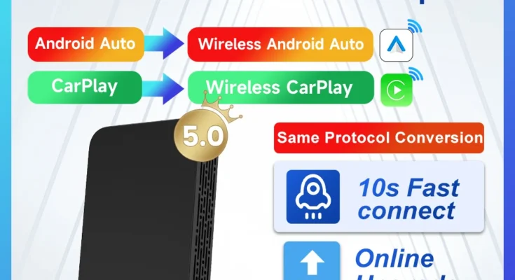 2air CarlinKit 5.0 무선 CarPlay 무선 안드로이드 자동 상자 2.4G 및 5.8Ghz WiFi BT 유선 안드로이드 자동 Carplay 자동차에 대한 플러그 앤 플레이 온라인 업그레이드 연결