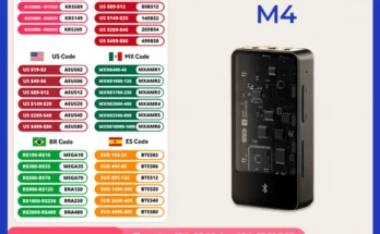 MUSEHiFi M4 휴대용 블루투스 USB DAC/AMP 플래그십 ES9038Q2M 칩 헤드폰 앰프 오디오 디코더 동글 3.5+4.4+2.5mm