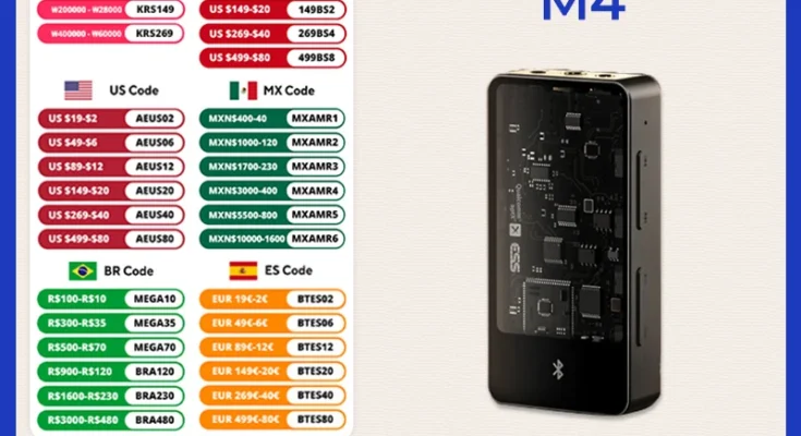 MUSEHiFi M4 휴대용 블루투스 USB DAC/AMP 플래그십 ES9038Q2M 칩 헤드폰 앰프 오디오 디코더 동글 3.5+4.4+2.5mm