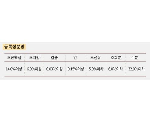 나도주개