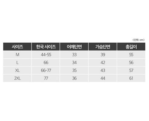 지금까지 만난 제품 중 최고 노브라티셔츠 BEST8 고객 평가 우수 126% 만족 보장