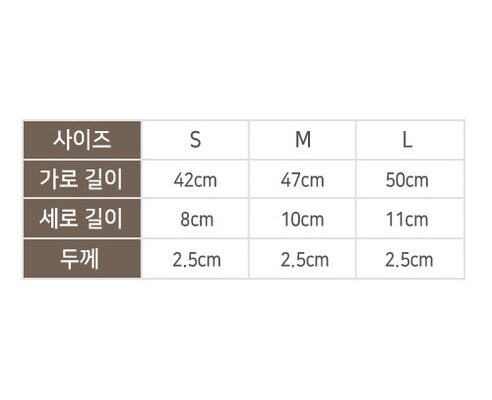 목고정
