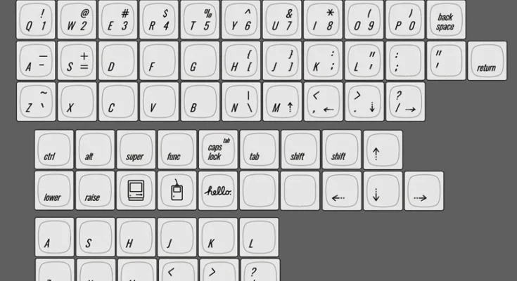 인기 폭발 Geekark 로우 프로파일 키캡 인기 폭발 신제품 먼저 확인하기