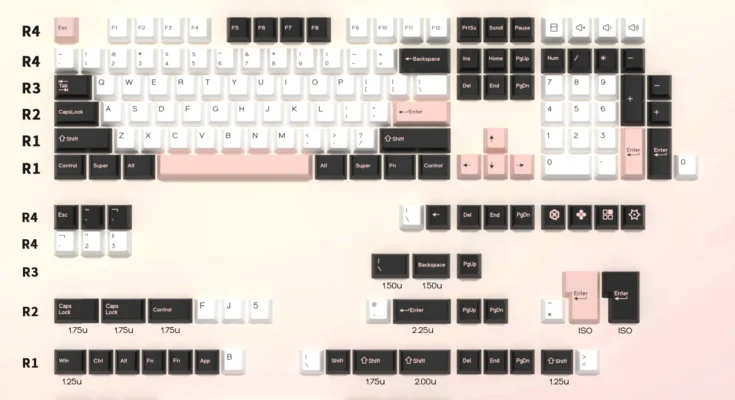 오늘만 할인 KBDiy GMK 올리비아 키캡 기계식 키보드용 오늘만 특가!