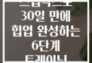 스텝박스로 30일 만에 힙업 완성하는 6단계 트레이닝