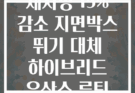 체지방 15% 감소 지면박스 뛰기 대체 하이브리드 유산소 루틴