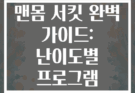 홈트레이닝 맨몸 서킷 완벽 가이드: 난이도별 프로그램 총정리